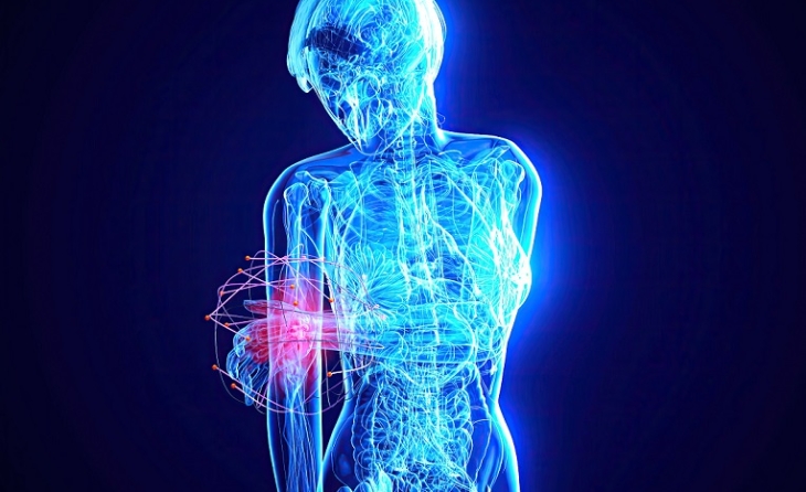 Σύνδρομο παγίδευσης ωλένιου νεύρου