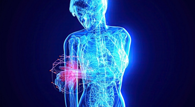 Σύνδρομο παγίδευσης ωλένιου νεύρου